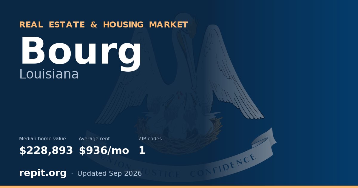 Bourg, LA real estate and housing market — median home value $228,893, average rent $936/mo, 1 ZIP code