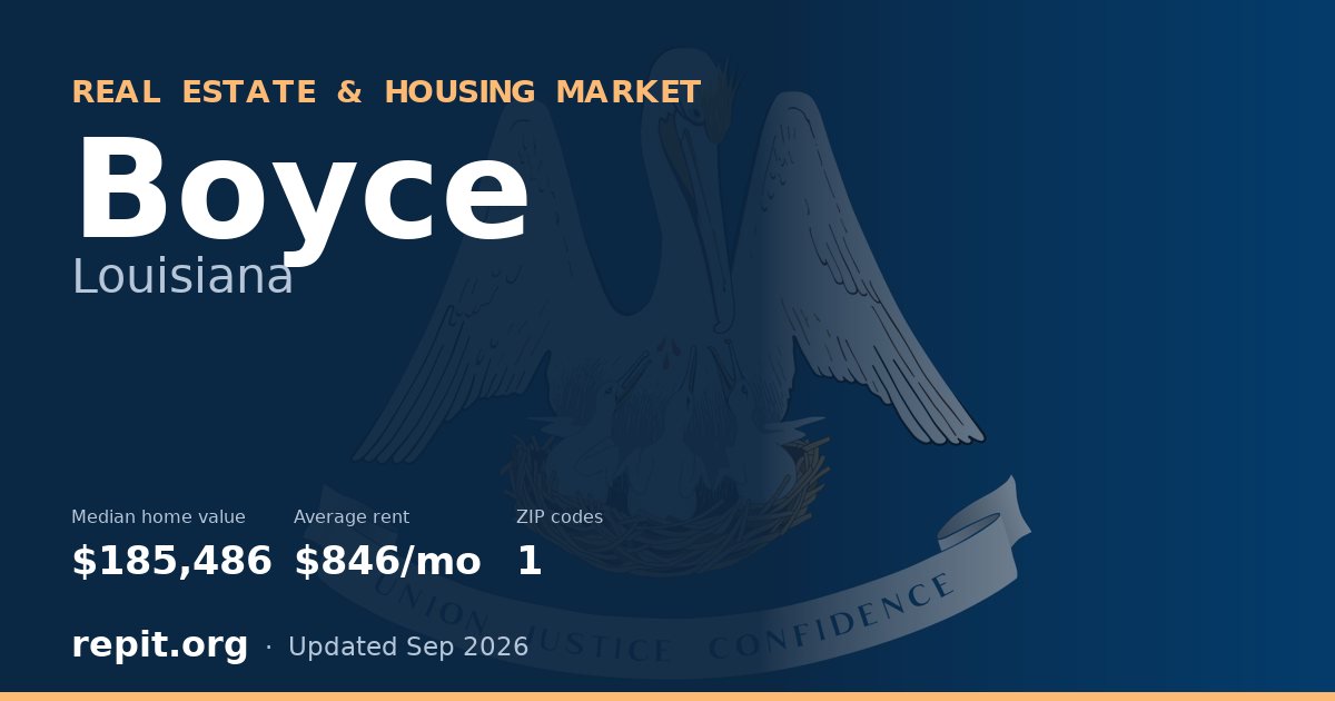Boyce, LA real estate and housing market — median home value $185,486, average rent $846/mo, 1 ZIP code