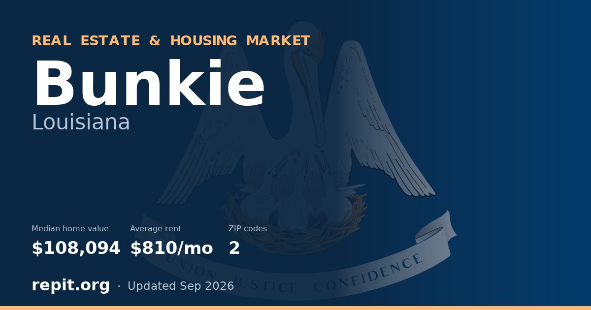Bunkie, LA real estate and housing market — median home value $108,094, average rent $810/mo, 2 ZIP codes