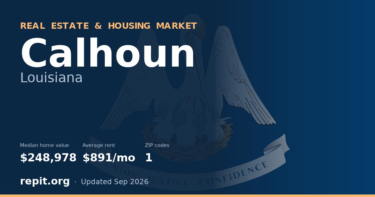 Calhoun, LA real estate and housing market — median home value $248,978, average rent $891/mo, 1 ZIP code