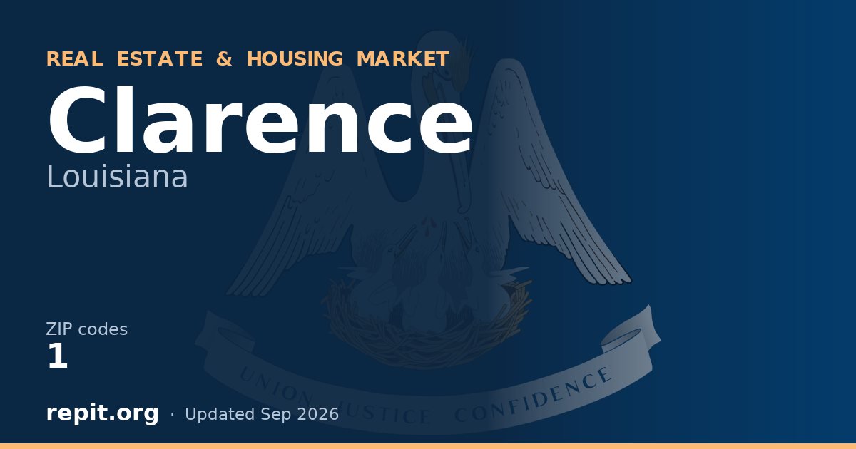 Clarence, LA real estate and housing market — 1 ZIP code