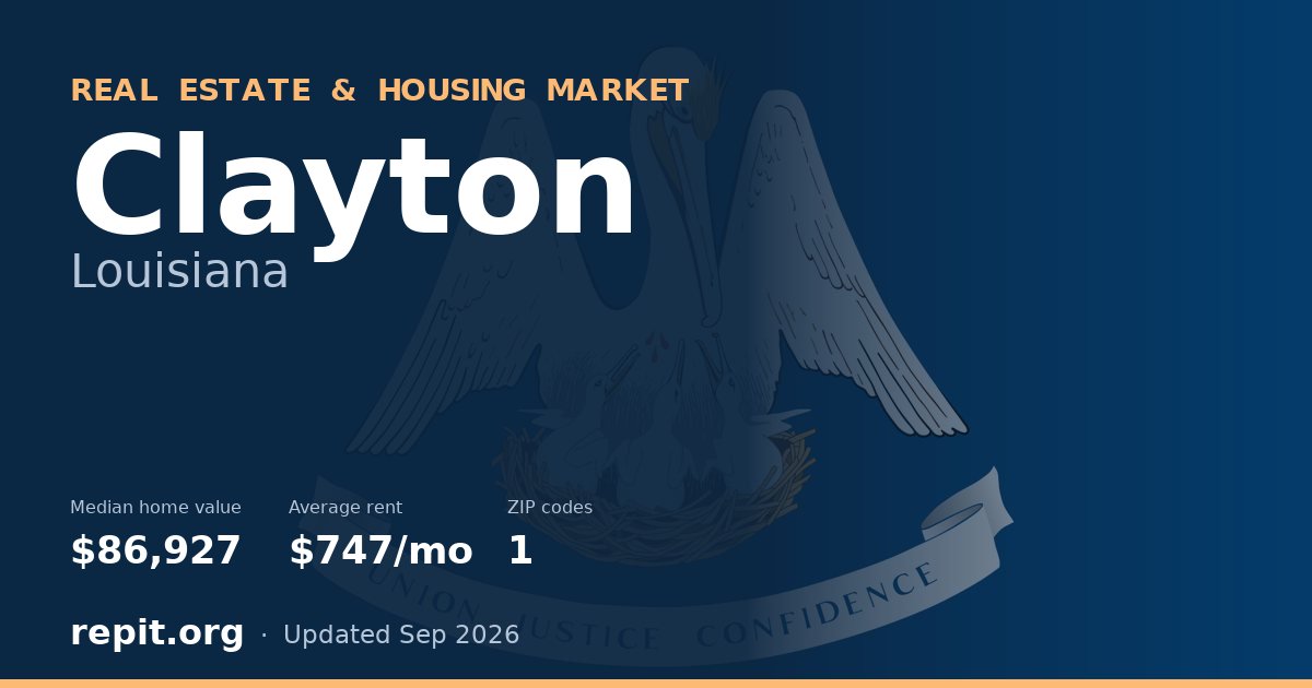 Clayton, LA real estate and housing market — median home value $86,927, average rent $747/mo, 1 ZIP code