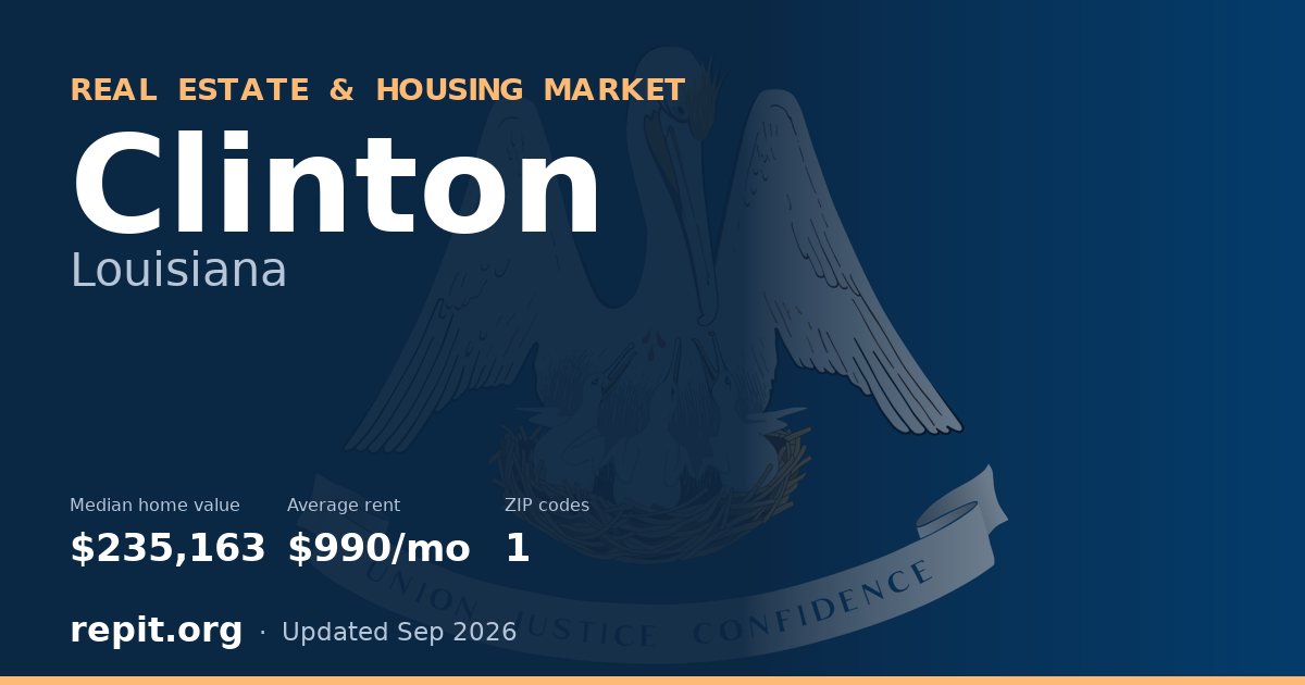 Clinton, LA real estate and housing market — median home value $235,163, average rent $990/mo, 1 ZIP code