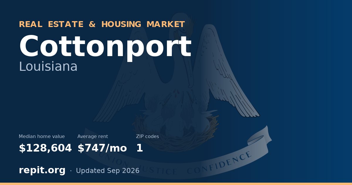 Cottonport, LA real estate and housing market — median home value $128,604, average rent $747/mo, 1 ZIP code
