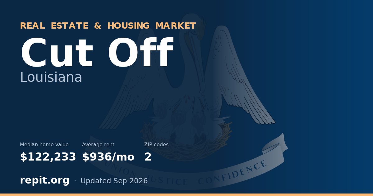 Cut Off, LA real estate and housing market — median home value $122,233, average rent $936/mo, 2 ZIP codes