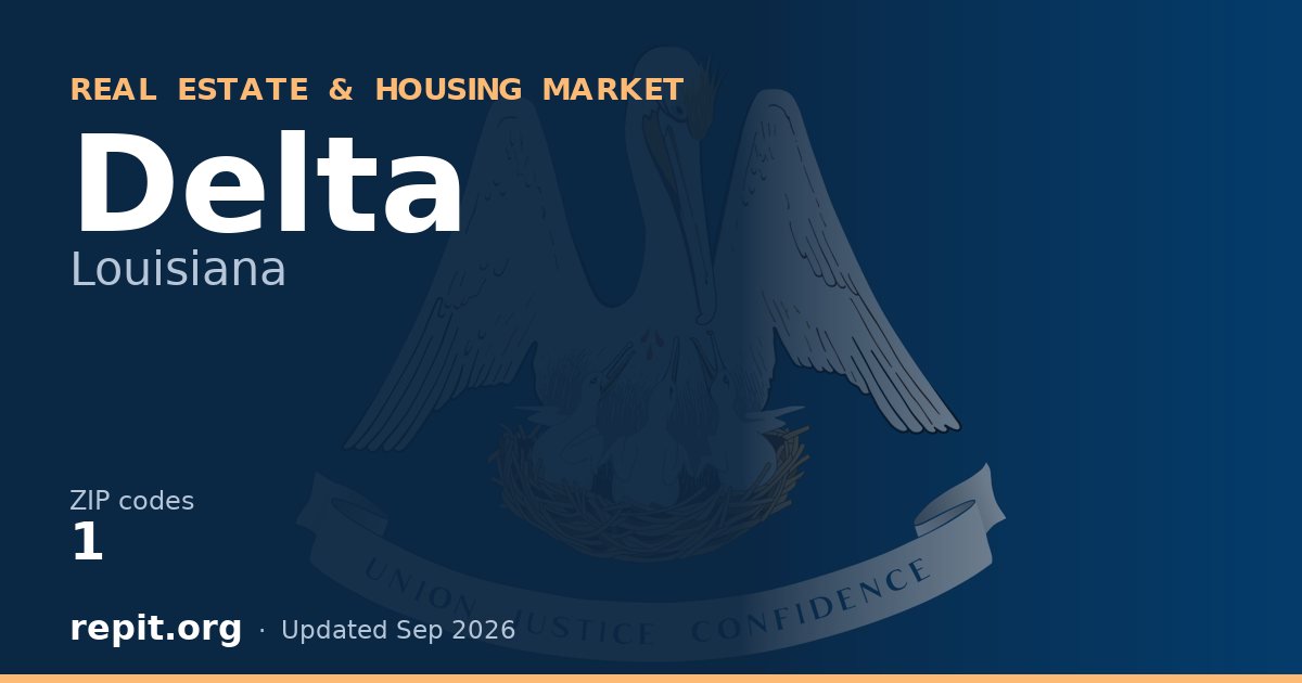 Delta, LA real estate and housing market — 1 ZIP code