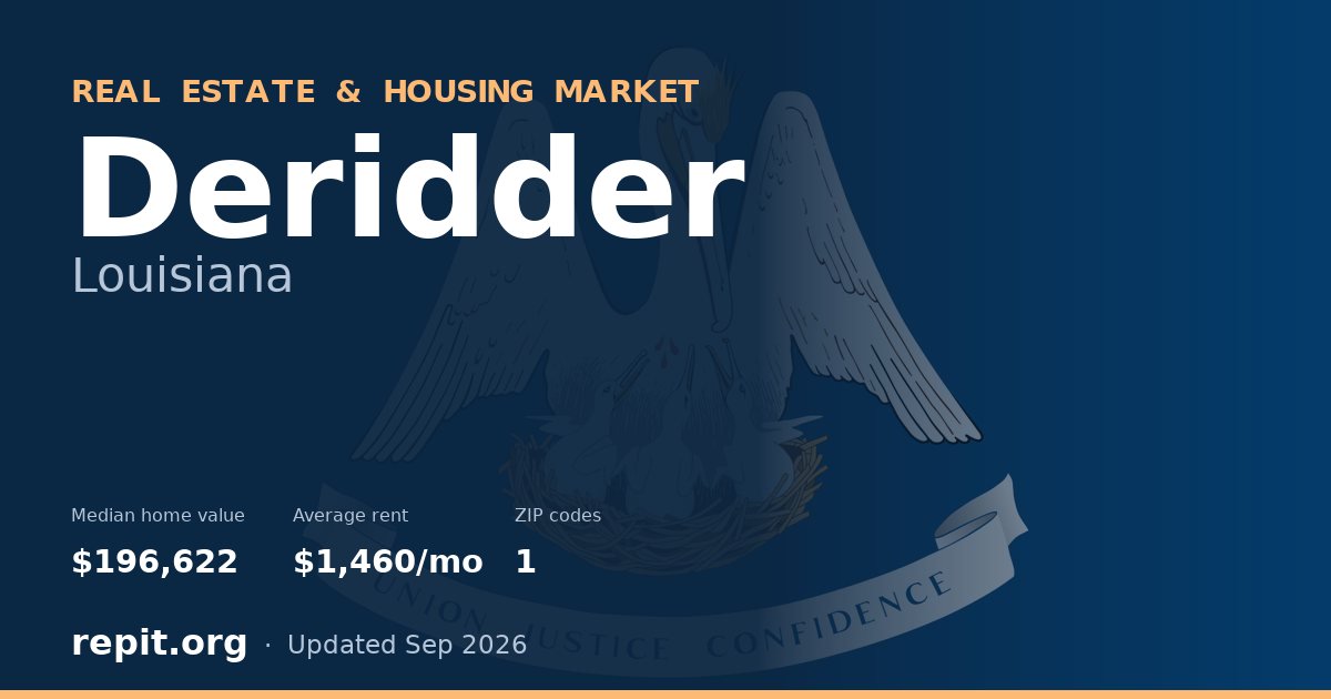 Deridder, LA real estate and housing market — median home value $196,622, average rent $1,460/mo, 1 ZIP code