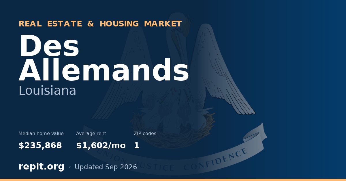 Des Allemands, LA real estate and housing market — median home value $235,868, average rent $1,602/mo, 1 ZIP code