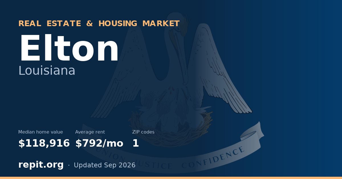 Elton, LA real estate and housing market — median home value $118,916, average rent $792/mo, 1 ZIP code