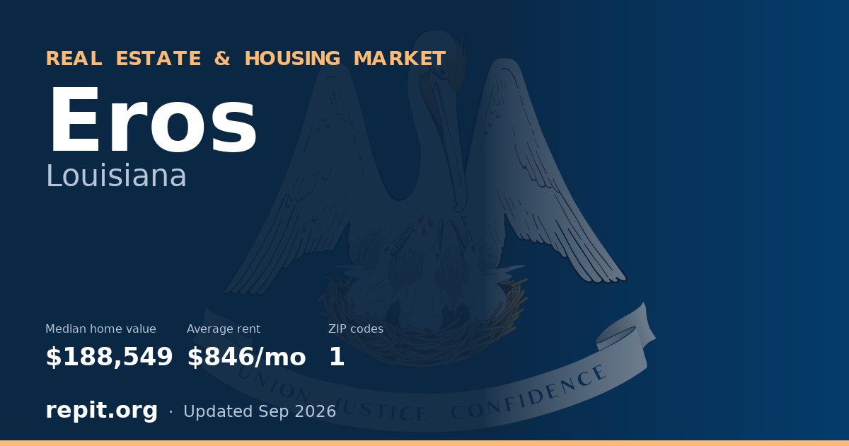 Eros, LA real estate and housing market — median home value $188,549, average rent $846/mo, 1 ZIP code