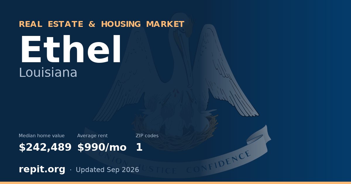 Ethel, LA real estate and housing market — median home value $242,489, average rent $990/mo, 1 ZIP code