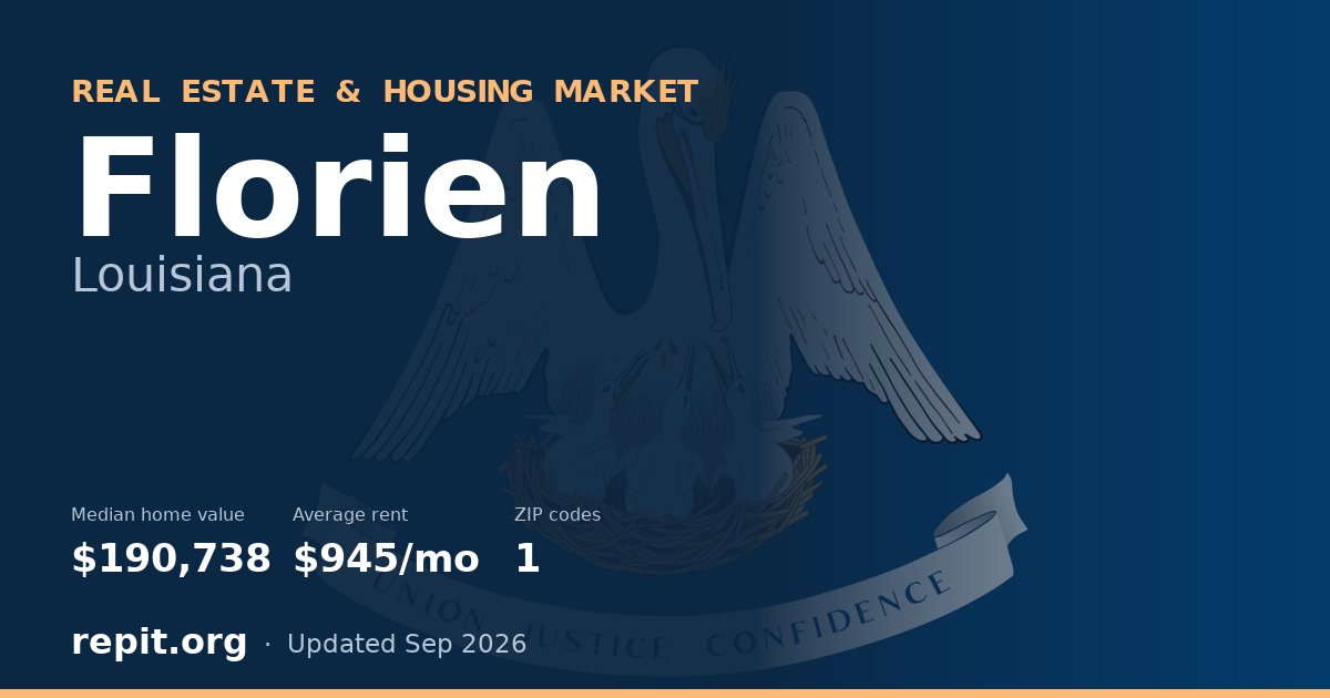 Florien, LA real estate and housing market — median home value $190,738, average rent $945/mo, 1 ZIP code