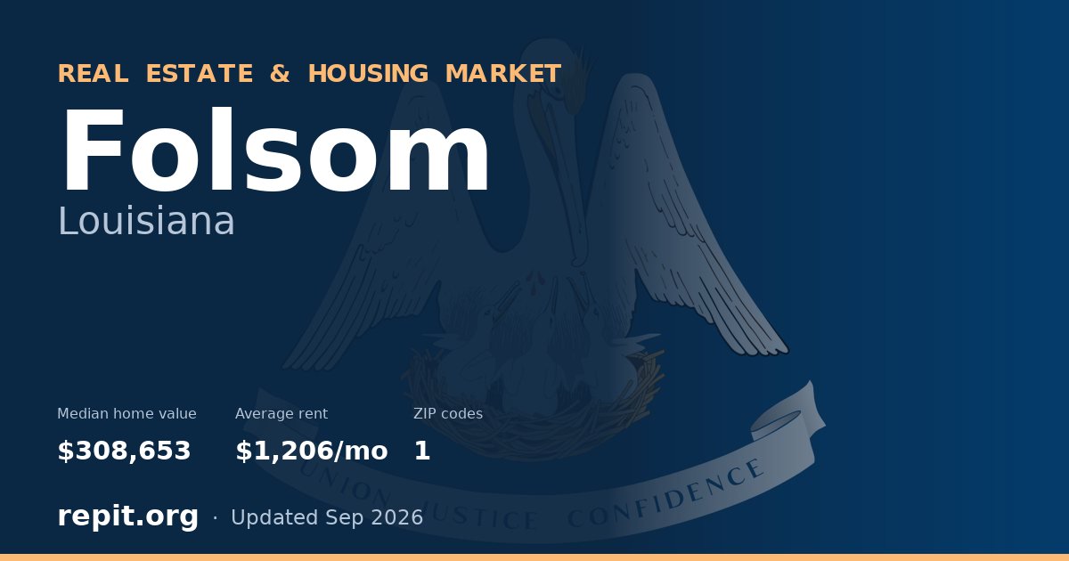 Folsom, LA real estate and housing market — median home value $308,653, average rent $1,206/mo, 1 ZIP code
