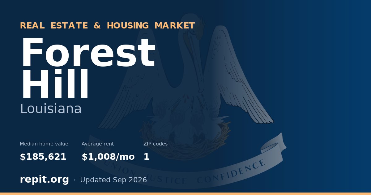 Forest Hill, LA real estate and housing market — median home value $185,621, average rent $1,008/mo, 1 ZIP code