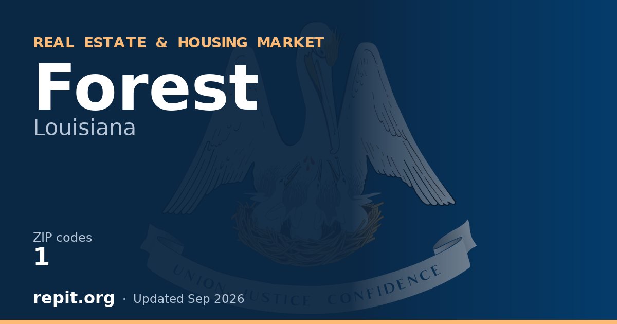 Forest, LA real estate and housing market — 1 ZIP code