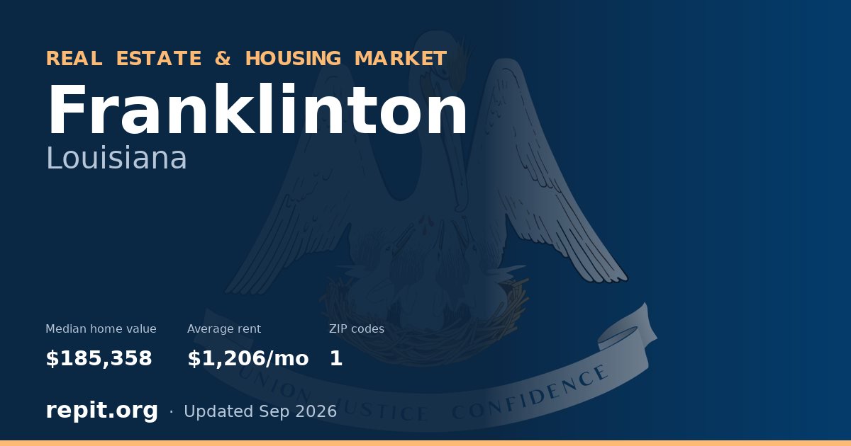 Franklinton, LA real estate and housing market — median home value $185,358, average rent $1,206/mo, 1 ZIP code