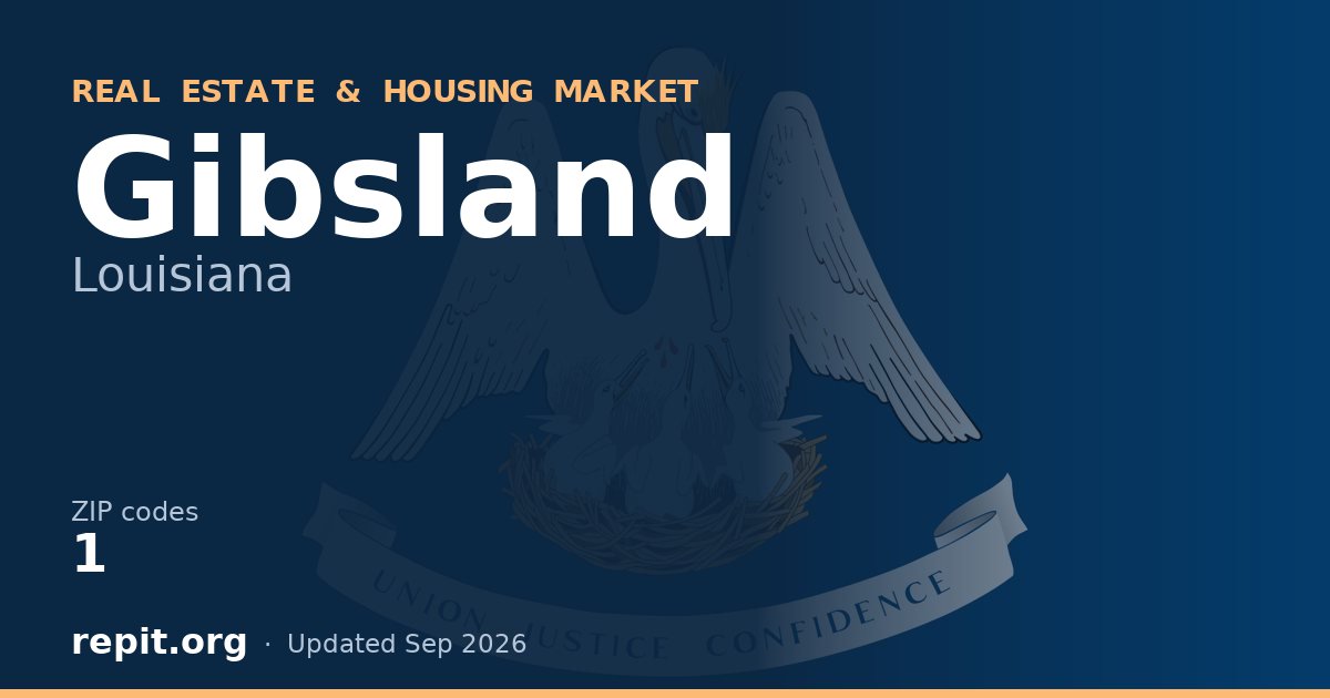 Gibsland, LA real estate and housing market — 1 ZIP code