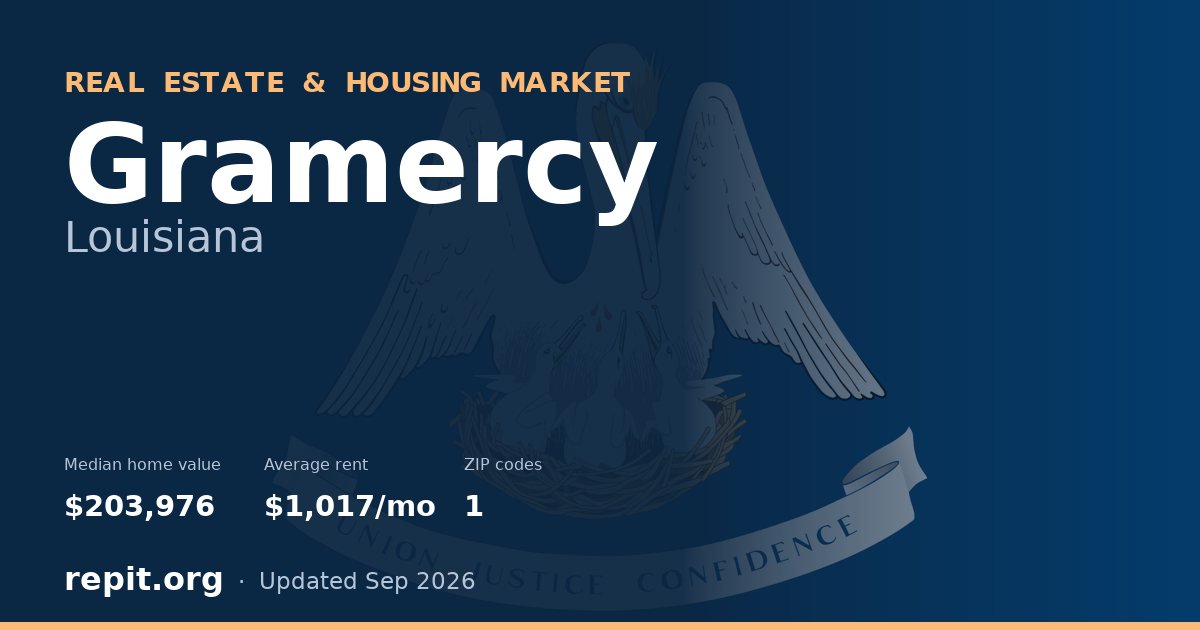 Gramercy, LA real estate and housing market — median home value $203,976, average rent $1,017/mo, 1 ZIP code
