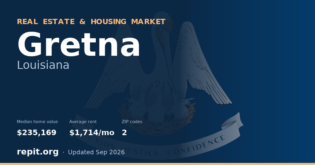 Gretna, LA real estate and housing market — median home value $235,169, average rent $1,714/mo, 2 ZIP codes
