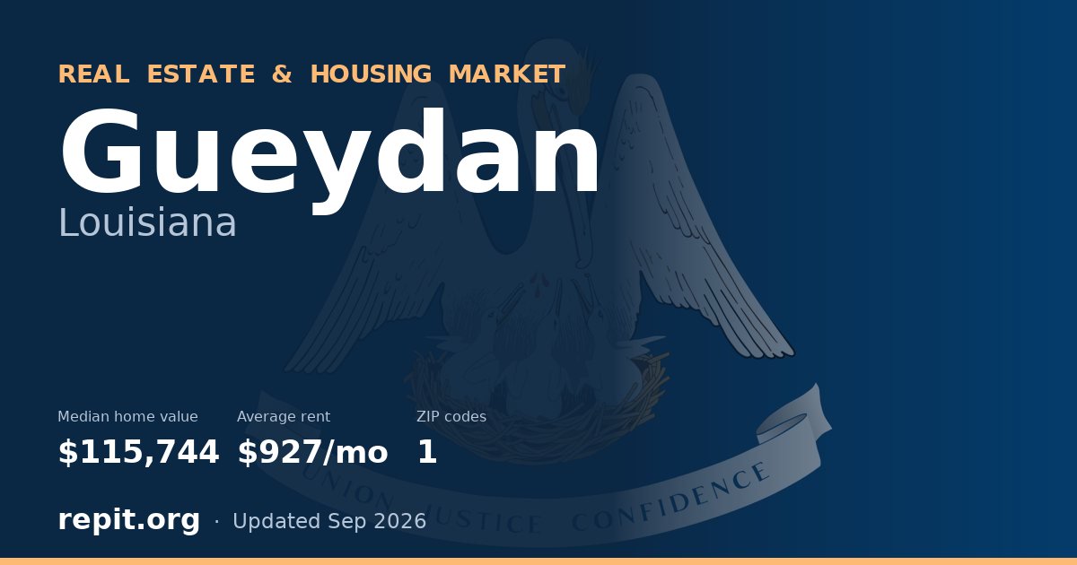 Gueydan, LA real estate and housing market — median home value $115,744, average rent $927/mo, 1 ZIP code