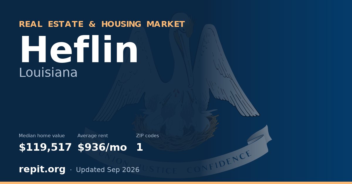 Heflin, LA real estate and housing market — median home value $119,517, average rent $936/mo, 1 ZIP code