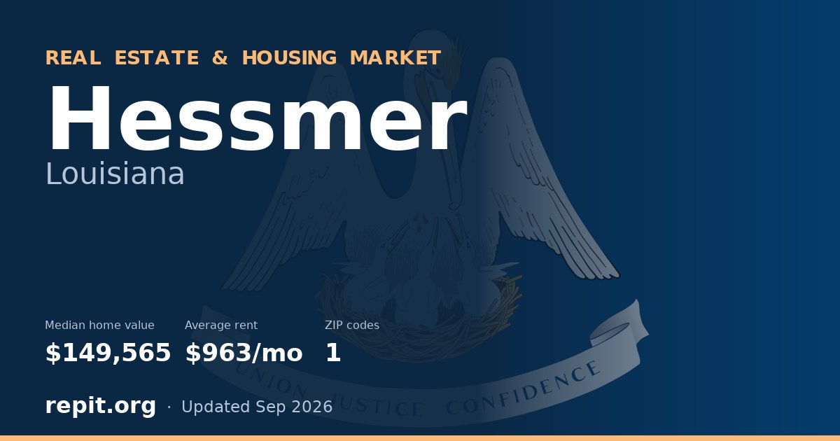 Hessmer, LA real estate and housing market — median home value $149,565, average rent $963/mo, 1 ZIP code