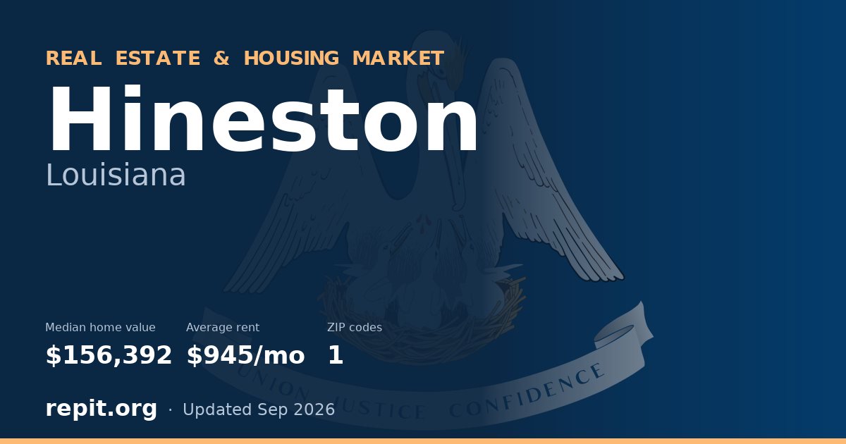 Hineston, LA real estate and housing market — median home value $156,392, average rent $945/mo, 1 ZIP code