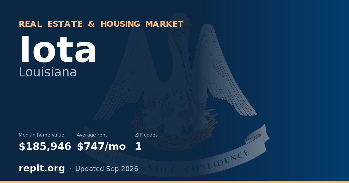 Iota, LA real estate and housing market — median home value $185,946, average rent $747/mo, 1 ZIP code