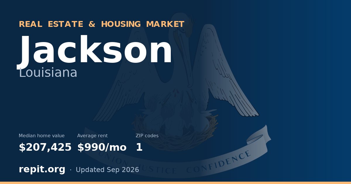 Jackson, LA real estate and housing market — median home value $207,425, average rent $990/mo, 1 ZIP code