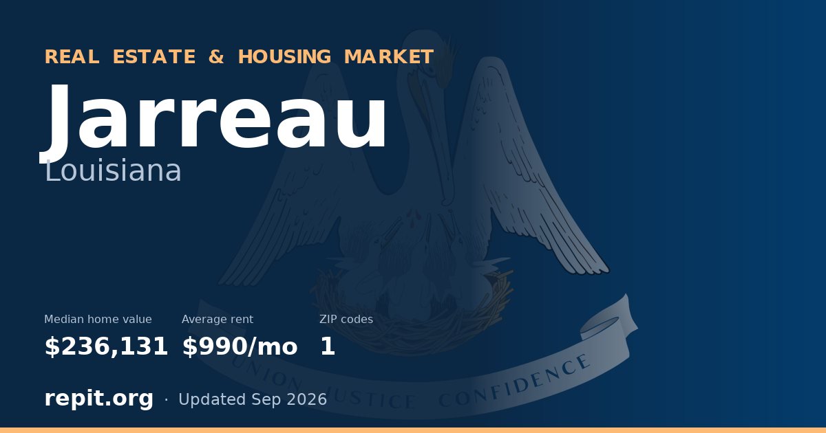 Jarreau, LA real estate and housing market — median home value $236,131, average rent $990/mo, 1 ZIP code
