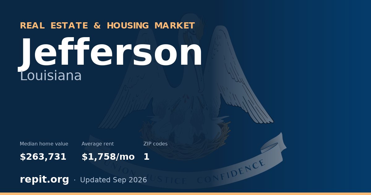 Jefferson, LA real estate and housing market — median home value $263,731, average rent $1,758/mo, 1 ZIP code