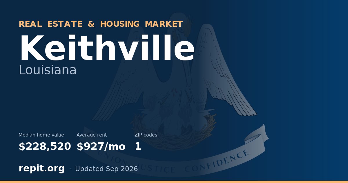 Keithville, LA real estate and housing market — median home value $228,520, average rent $927/mo, 1 ZIP code