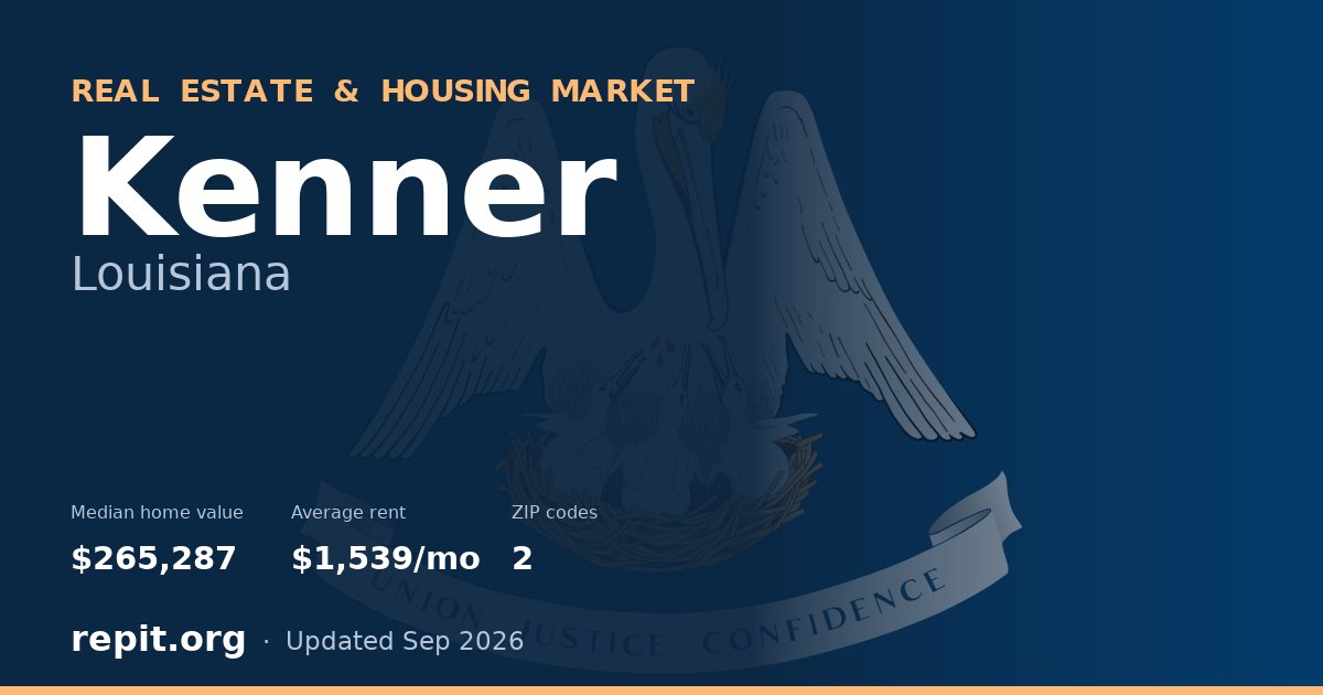 Kenner, LA real estate and housing market — median home value $265,287, average rent $1,539/mo, 2 ZIP codes