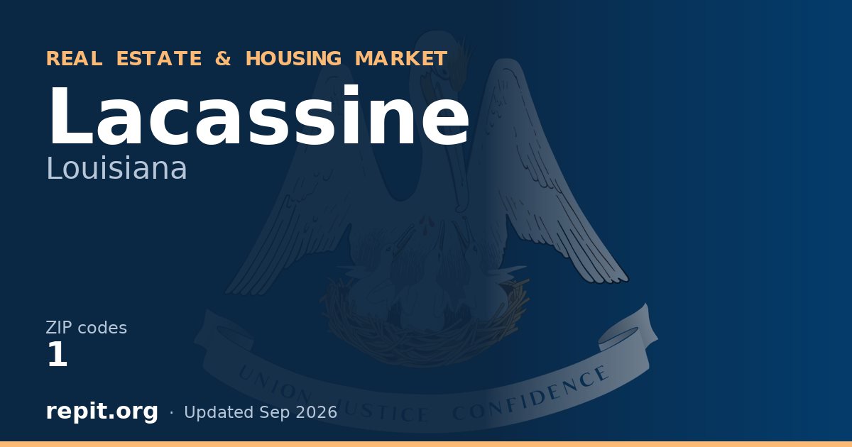 Lacassine, LA real estate and housing market — 1 ZIP code