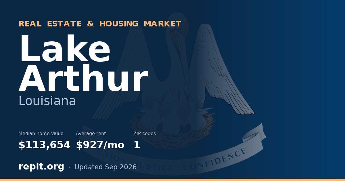Lake Arthur, LA real estate and housing market — median home value $113,654, average rent $927/mo, 1 ZIP code