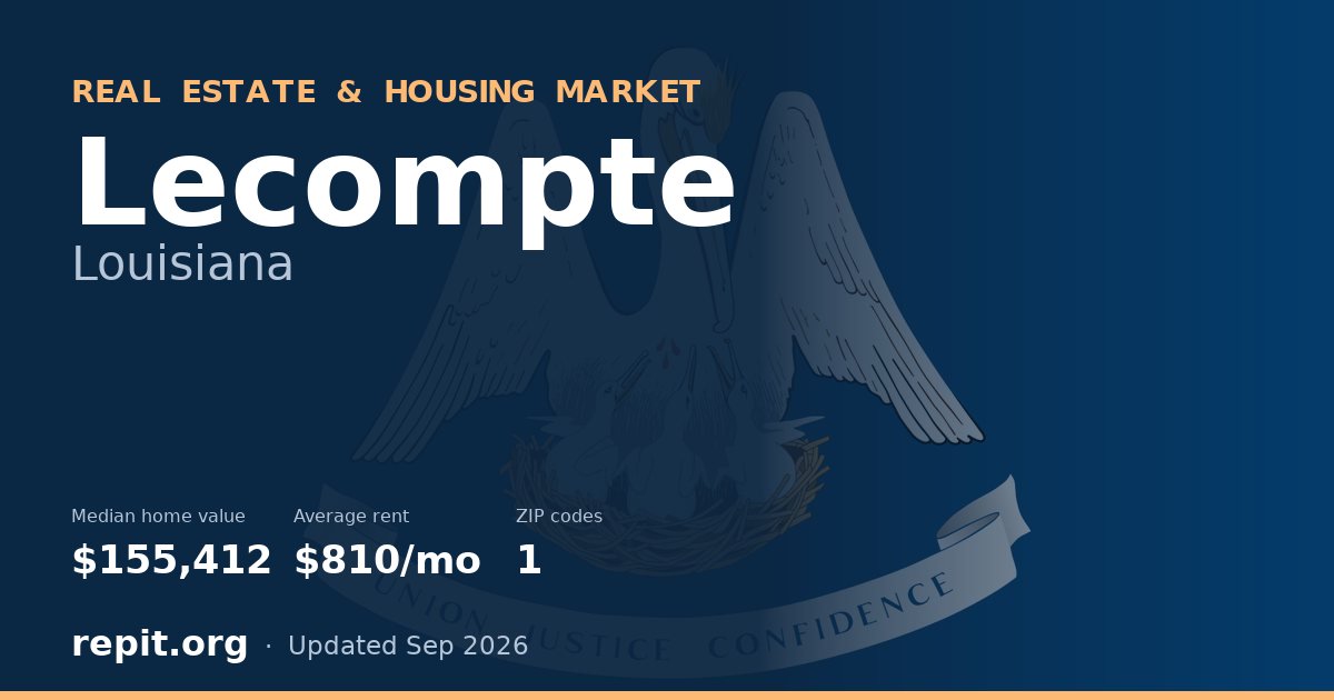 Lecompte, LA real estate and housing market — median home value $155,412, average rent $810/mo, 1 ZIP code