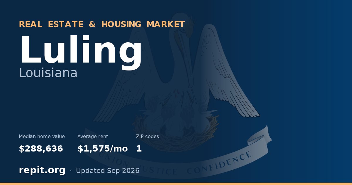 Luling, LA real estate and housing market — median home value $288,636, average rent $1,575/mo, 1 ZIP code
