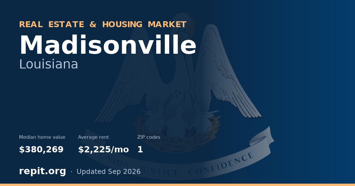 Madisonville, LA real estate and housing market — median home value $380,269, average rent $2,225/mo, 1 ZIP code