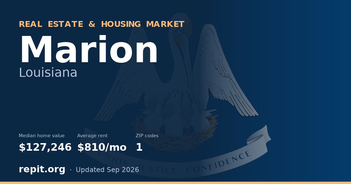 Marion, LA real estate and housing market — median home value $127,246, average rent $810/mo, 1 ZIP code