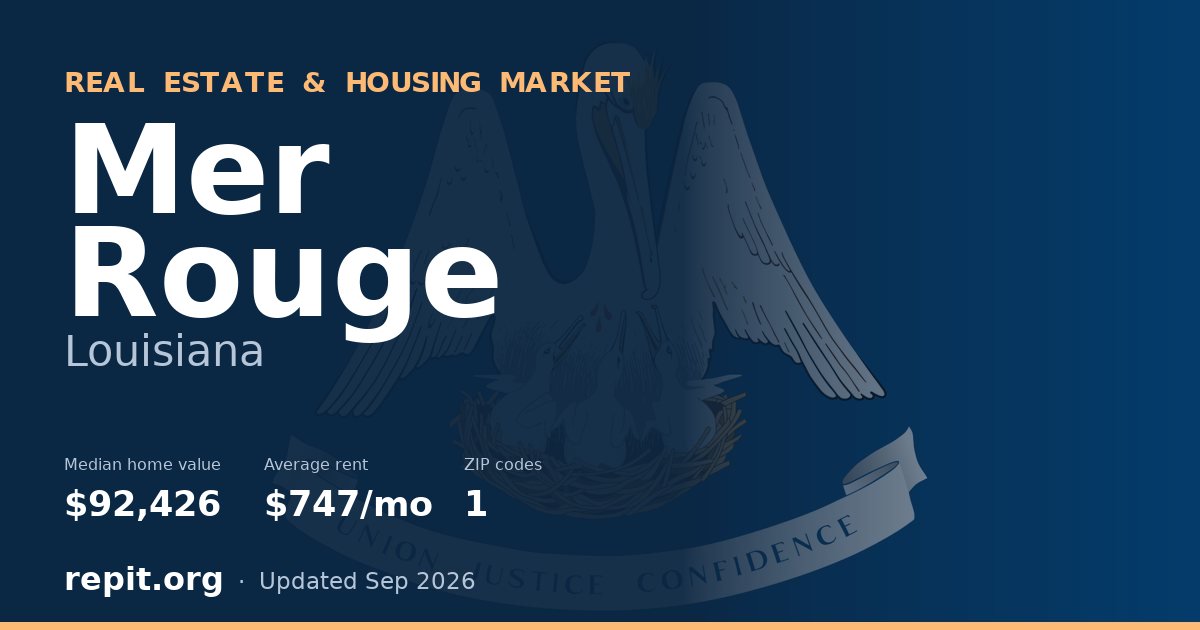 Mer Rouge, LA real estate and housing market — median home value $92,426, average rent $747/mo, 1 ZIP code
