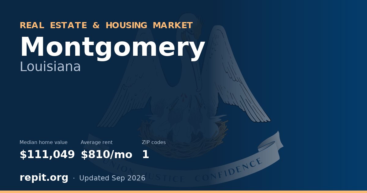 Montgomery, LA real estate and housing market — median home value $111,049, average rent $810/mo, 1 ZIP code