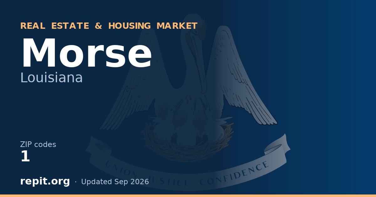 Morse, LA real estate and housing market — 1 ZIP code