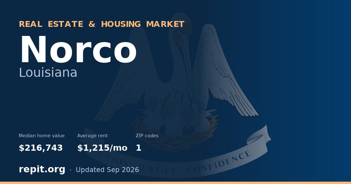 Norco, LA real estate and housing market — median home value $216,743, average rent $1,215/mo, 1 ZIP code