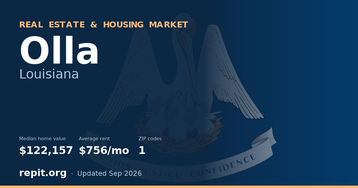 Olla, LA real estate and housing market — median home value $122,157, average rent $756/mo, 1 ZIP code