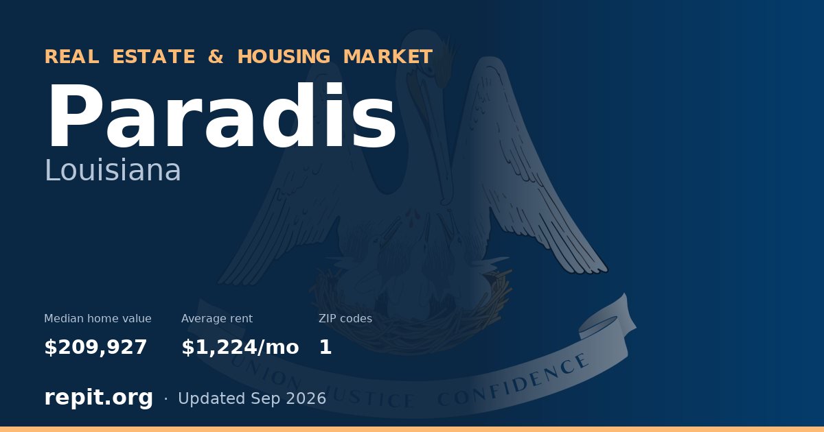 Paradis, LA real estate and housing market — median home value $209,927, average rent $1,224/mo, 1 ZIP code