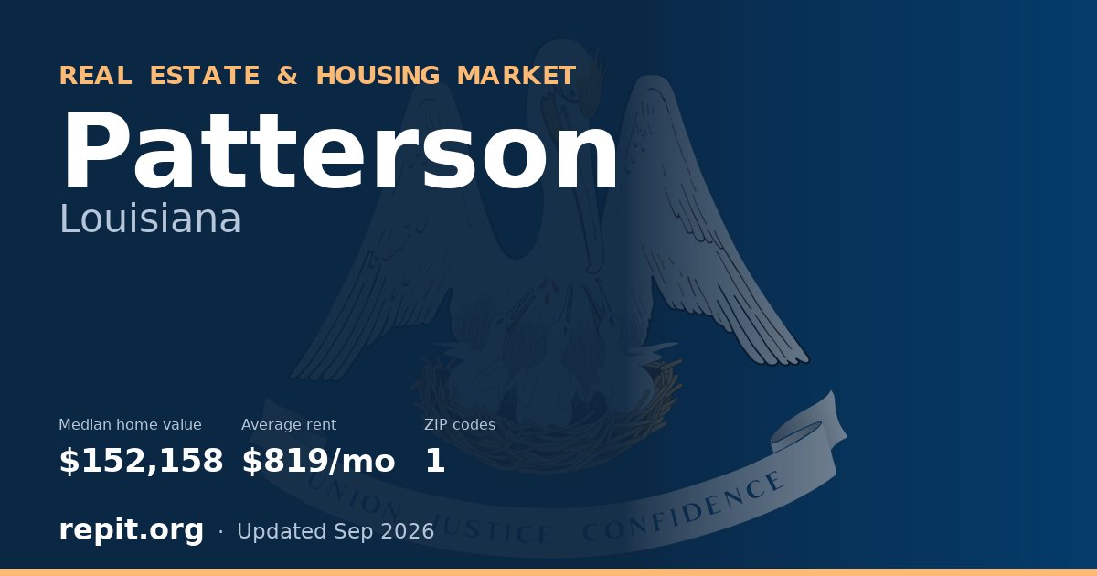 Patterson, LA real estate and housing market — median home value $152,158, average rent $819/mo, 1 ZIP code