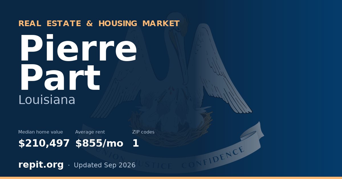 Pierre Part, LA real estate and housing market — median home value $210,497, average rent $855/mo, 1 ZIP code