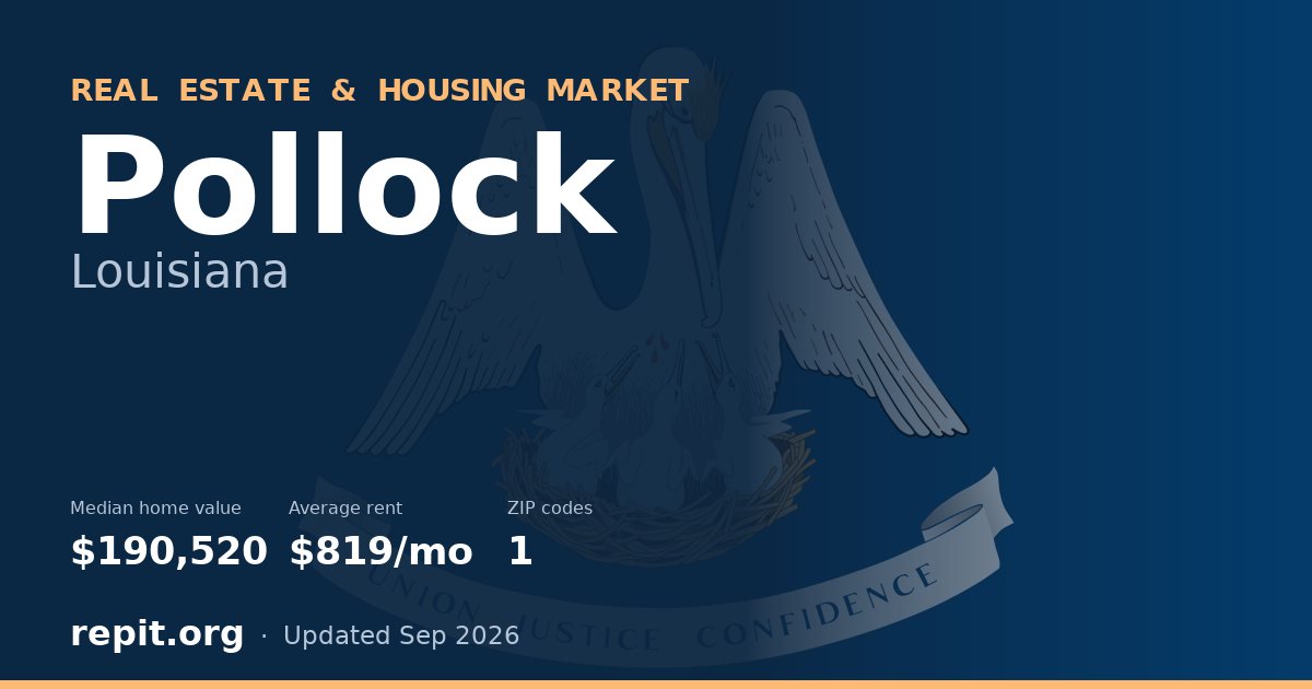 Pollock, LA real estate and housing market — median home value $190,520, average rent $819/mo, 1 ZIP code