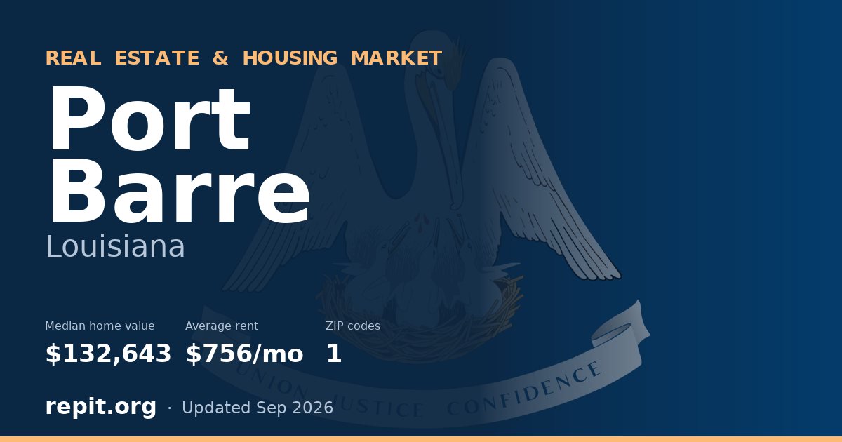 Port Barre, LA real estate and housing market — median home value $132,643, average rent $756/mo, 1 ZIP code