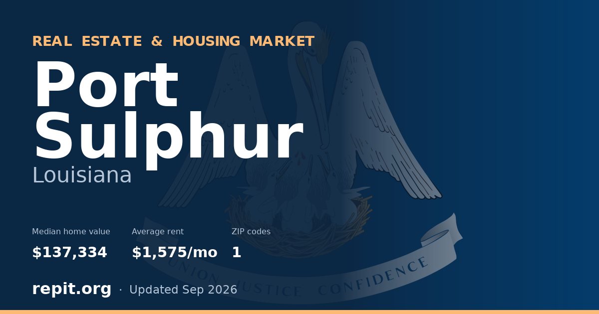 Port Sulphur, LA real estate and housing market — median home value $137,334, average rent $1,575/mo, 1 ZIP code